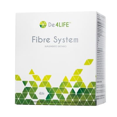 FIBRE SYSTEM